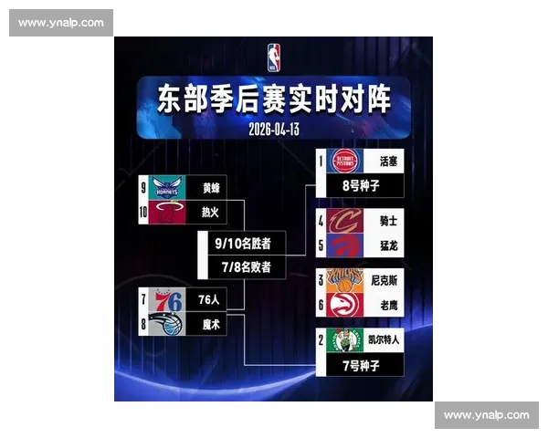 NBA季后赛球队实力排名与冠军预测_20260526125450 NBA季后赛球队实力排名与冠军预测_20260526125450